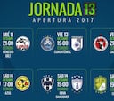 Fechas y horario de la jornada 13 del Apertura 2017