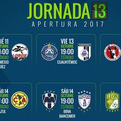 Fechas y horario de la jornada 13 del Apertura 2017 de la Liga MX