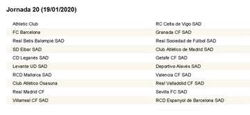 Calendario completo con las 38 jornadas de LaLiga 2019/2020