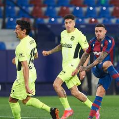 Resumen y goles del Levante vs Atlético de LaLiga Santander
