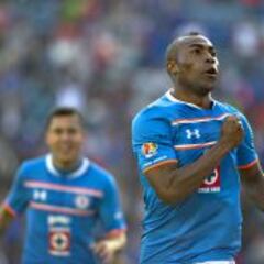 Rojas, Guerrón y Corona encaminan a 'La Máquina'