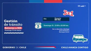 Así funcionarán los peajes en Semana Santa: precios y posibles rebajas