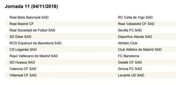 Calendario completo con las 38 jornadas de LaLiga 2018/2019