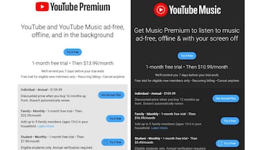 YouTube aumenta el precio de su servicio Premium hasta los 13,99 euros