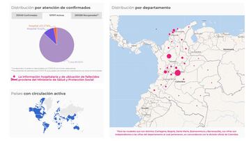 Mapa de casos y muertes por coronavirus por departamentos en Colombia: hoy, 17 de mayo