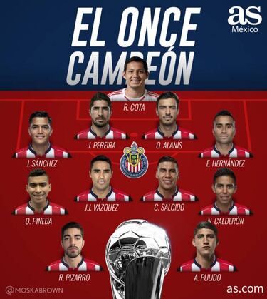 En tres años se desarmó Chivas: de 19 campeones, sólo 4 quedan