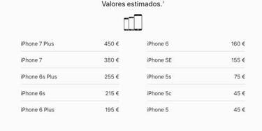 Cambiarse al iPhone 8 y iPhone X: Cuánto te da Apple por tu iPhone