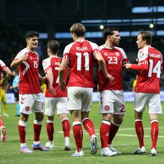 El ‘Erling Haaland’ danés de la Serie A y su admiración por Cristiano Ronaldo