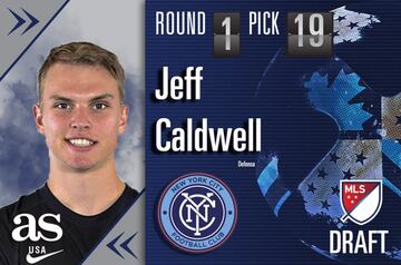 El segundo portero de este SuperDraft es para New York City y proviene de la Universidad de Virginia.