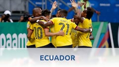 Ecuador: Copa Am&eacute;rica 2020