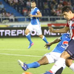 Horarios y TV: Cómo y dónde ver Millonarios vs. Junior