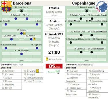 Al ataque sin estrategas