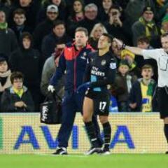 Arsenal no puede ante Norwich y sufre por la lesión de Alexis