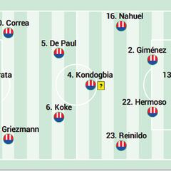Posible alineación del Atlético ante Osasuna en LaLiga