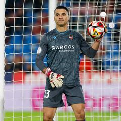 Andrés Fernández: 450 partidos y en plena forma