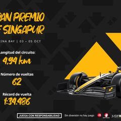 Gran Premio de Singapur F1 2025: horarios, pronósticos y dónde ver la carrera