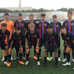 Jóvenes estadounidenses estarán con el FC Barcelona en la UEFA Youth League