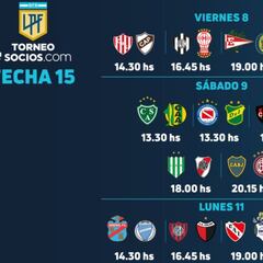Torneo Liga Profesional 2021: horarios, partidos y fixture de la fecha 15