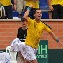 Colombia va por la reivindicación en la Copa Davis