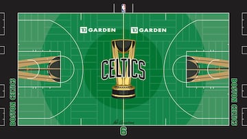 Las espectaculares canchas de los 30 equipos para la Emirates NBA Cup 2024