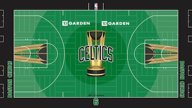 Las espectaculares canchas de los 30 equipos para la Emirates NBA Cup 2024