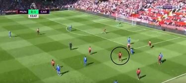 El radar del Madrid: bochorno
de Pogba, golazo de Eriksen...