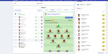 Sofascore reprobó a Guillermo Ochoa en el duelo contra la Fiorentina
