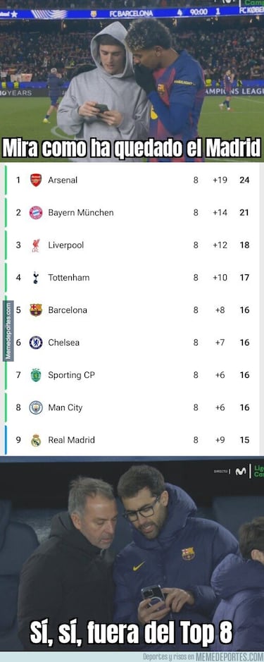 Los memes más divertidos de la super jornada de Champions