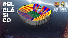Barça to display innovative animated mosaic in el Clásico