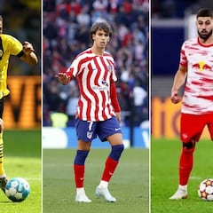 2023′s top young transfer targets: Bellingham, Gvardiol, Enzo, Rice...
