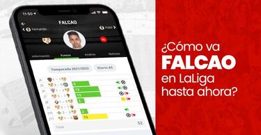 Zarpazo del Tigre Falcao al FC Barcelona