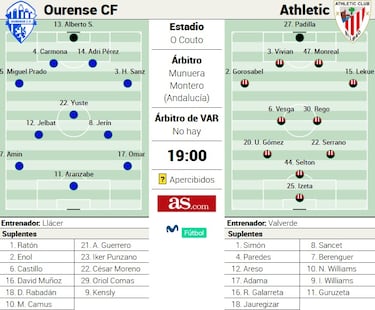 “Es una fiesta para la familia”, disfrutan los Vivian de Ourense