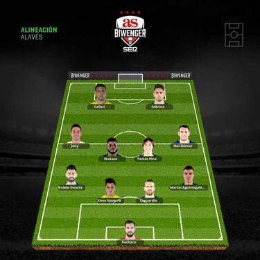 Alineaciones de gala para cerrar el año de la mejor manera