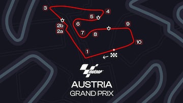 GP de Austria de MotoGP: TV, hora y dónde ver las carreras en Red Bull Ring en directo online