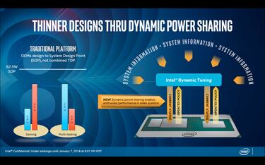 Intel presenta su 8ª generación de procesadores en colaboración con AMD.