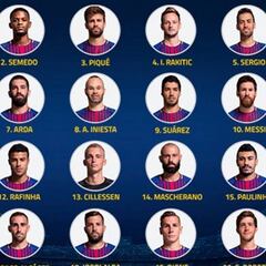 El Barça anuncia sus dorsales definitivos para la temporada