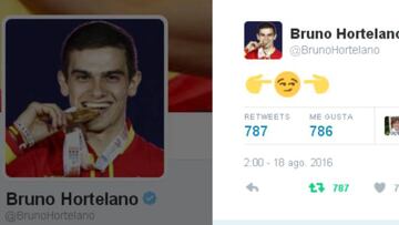 Hortelano tuitea dos horas antes de su semifinal: "Believe"