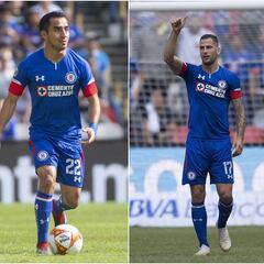 El probable once inicial de Cruz Azul ante Necaxa
