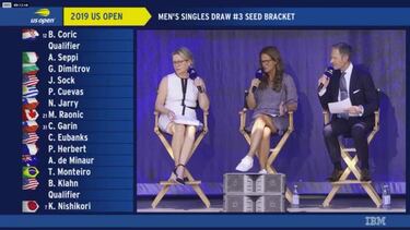 Chilenos en el US Open: Jarry desafiará a un ex 3 del mundo