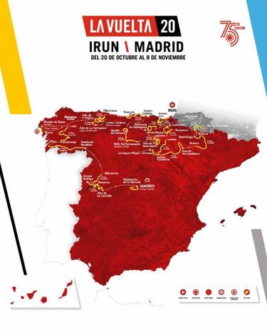 Vuelta a España 2020: etapas, perfiles, recorrido y ruta