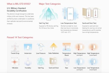 Mil-STD 810, el test militar para móviles ultra-resistentes como el LG G6