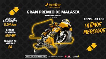Apuestas MotoGP para el Gran Premio de Malasia 2024: ¿por qué hay tanta diferencia entre Bagnaia y Martín?
