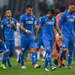 Cruz Azul ganó sólo uno de sus últimos siete partidos