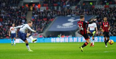 Tottenham: Eriksen's future could be out of our hands – Pochettino