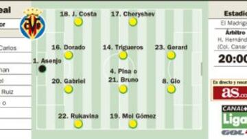 Marcelino quiere revancha y el Getafe desea volver con vida