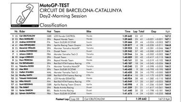 Tremendo accidente de Rabat: por los aires y su moto, en llamas
