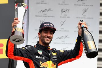 Daniel Ricciardo  en el pódium del GP de Bélgica. 