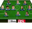El once de los octavos de final de la Copa Libertadores