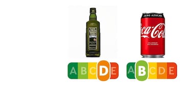 ¿Aceite de oliva peor que la Coca Cola Zero?