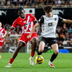 Rayo Vallecano - Valencia: TV, horario y cómo ver LaLiga EA Sports online hoy
